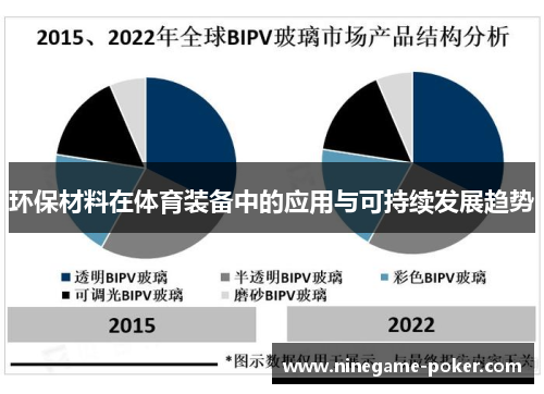 环保材料在体育装备中的应用与可持续发展趋势